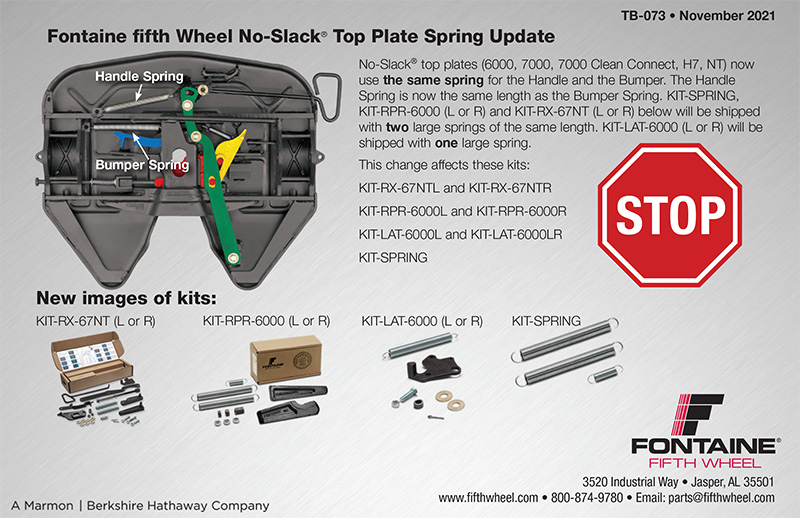 spring package insert